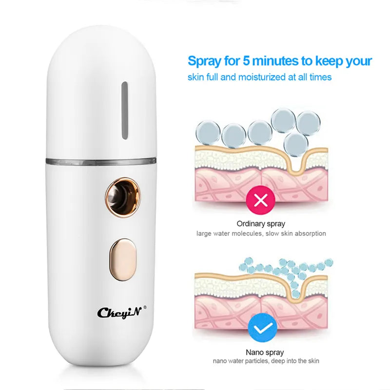 30ml Mini Facial Steamer