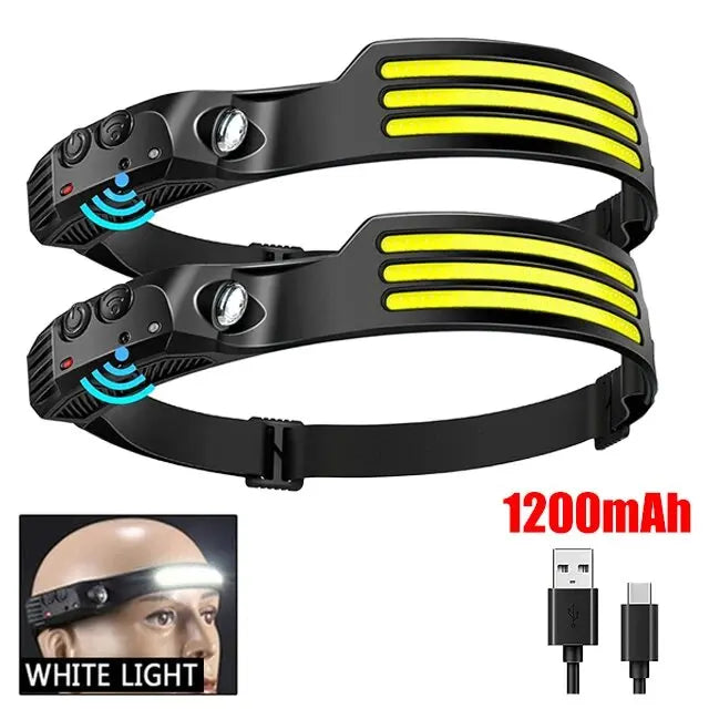 AMERICA’S #1 RATED LED HEADLAMP