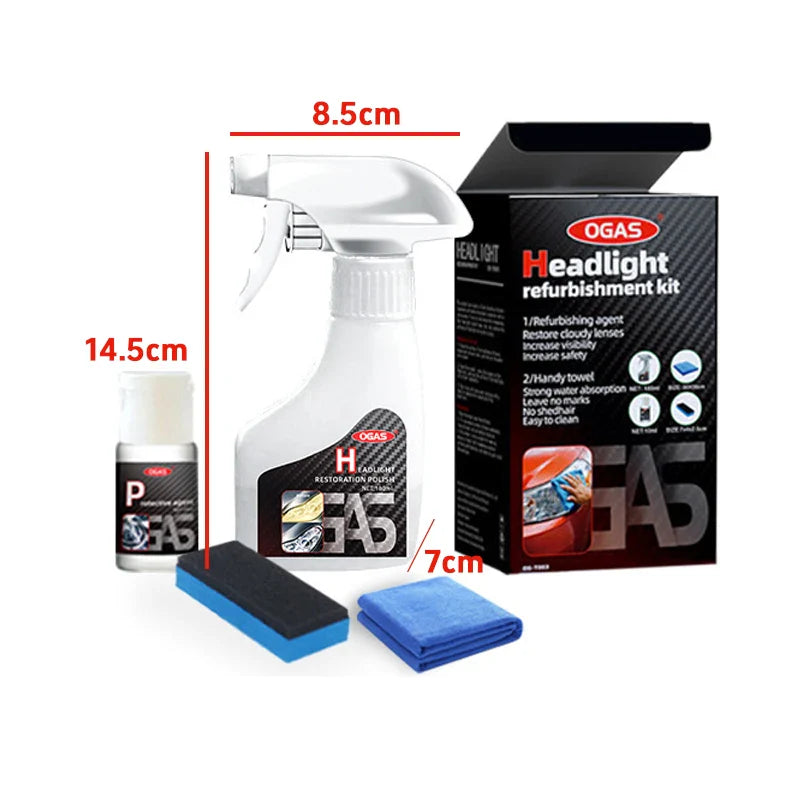 Automotive Headlamp Restoration Fluid