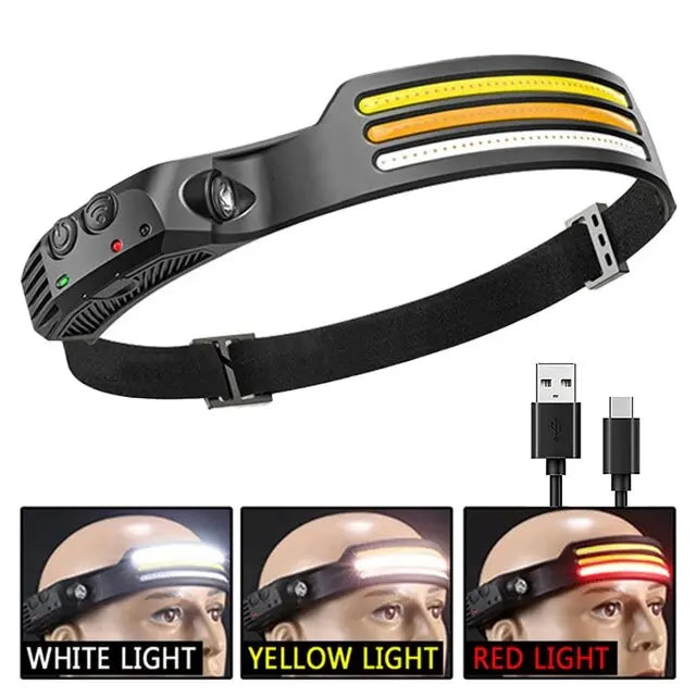 AMERICA’S #1 RATED LED HEADLAMP