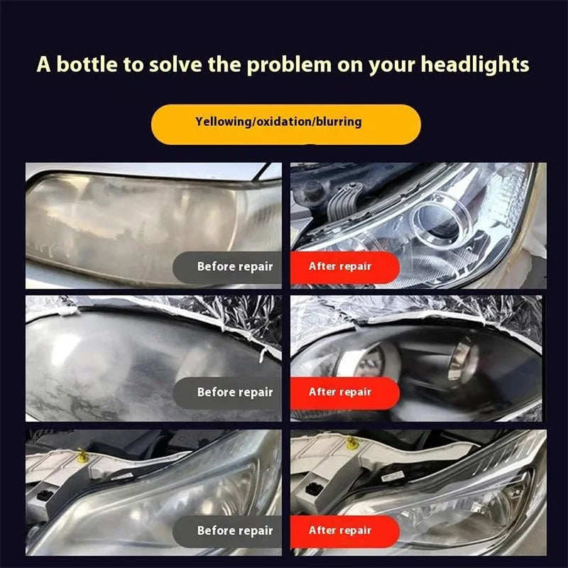 Automotive Headlamp Restoration Fluid