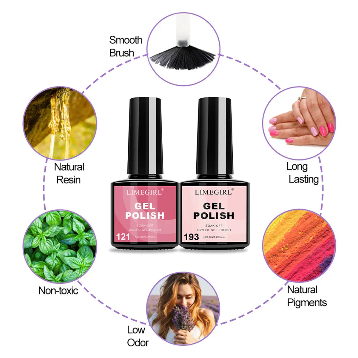 At-Home Nail Manicure Kit