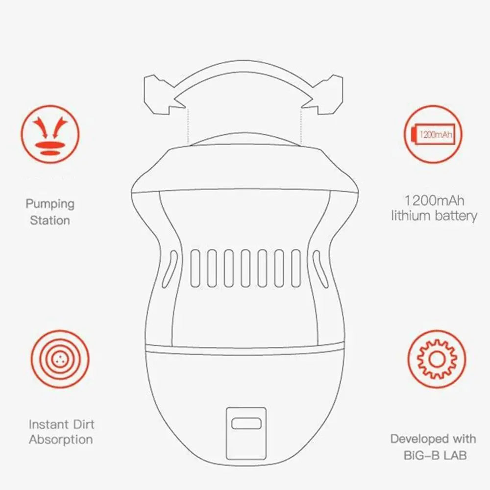 Automatic Callus Remover