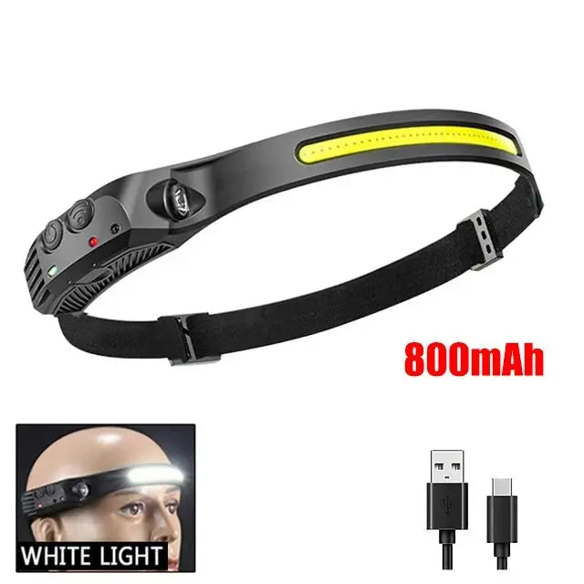 AMERICA’S #1 RATED LED HEADLAMP