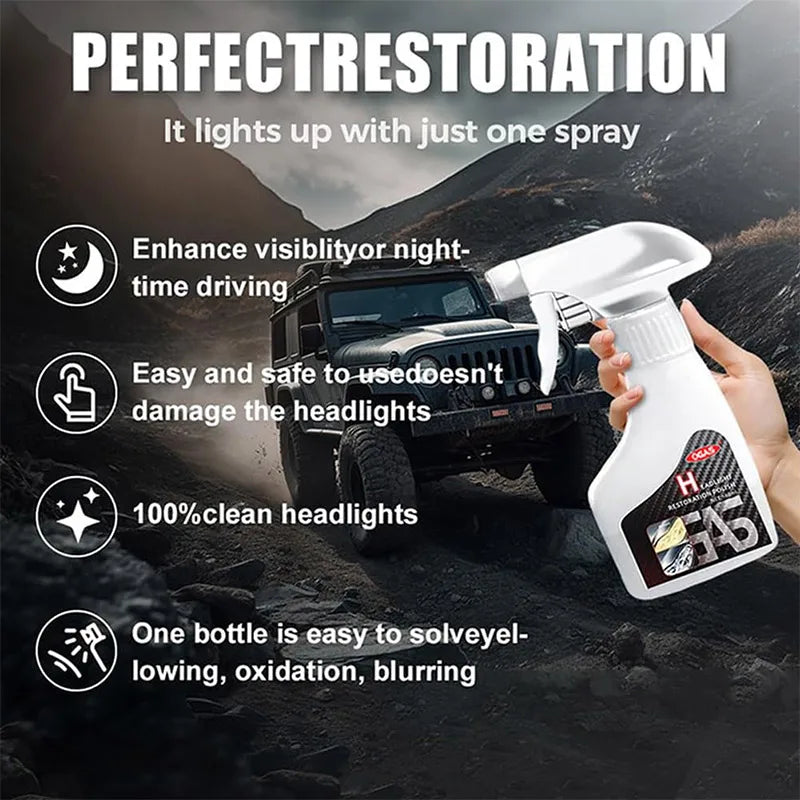 Automotive Headlamp Restoration Fluid