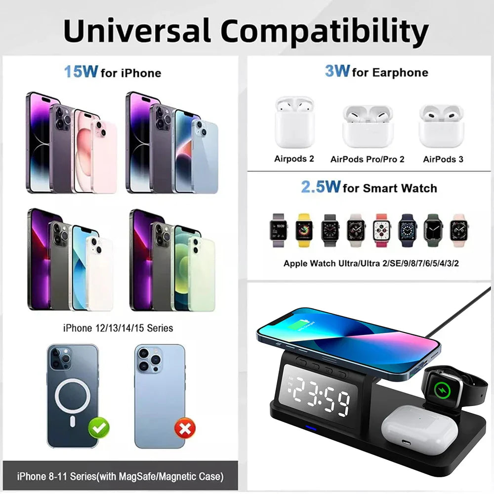 Charging Station with Clock, Wireless Charger（Fast Charging)⚡