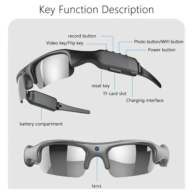 Camera Glasses Smart HD 1080P WiFi Sports Glasses with Camera Video 32G
