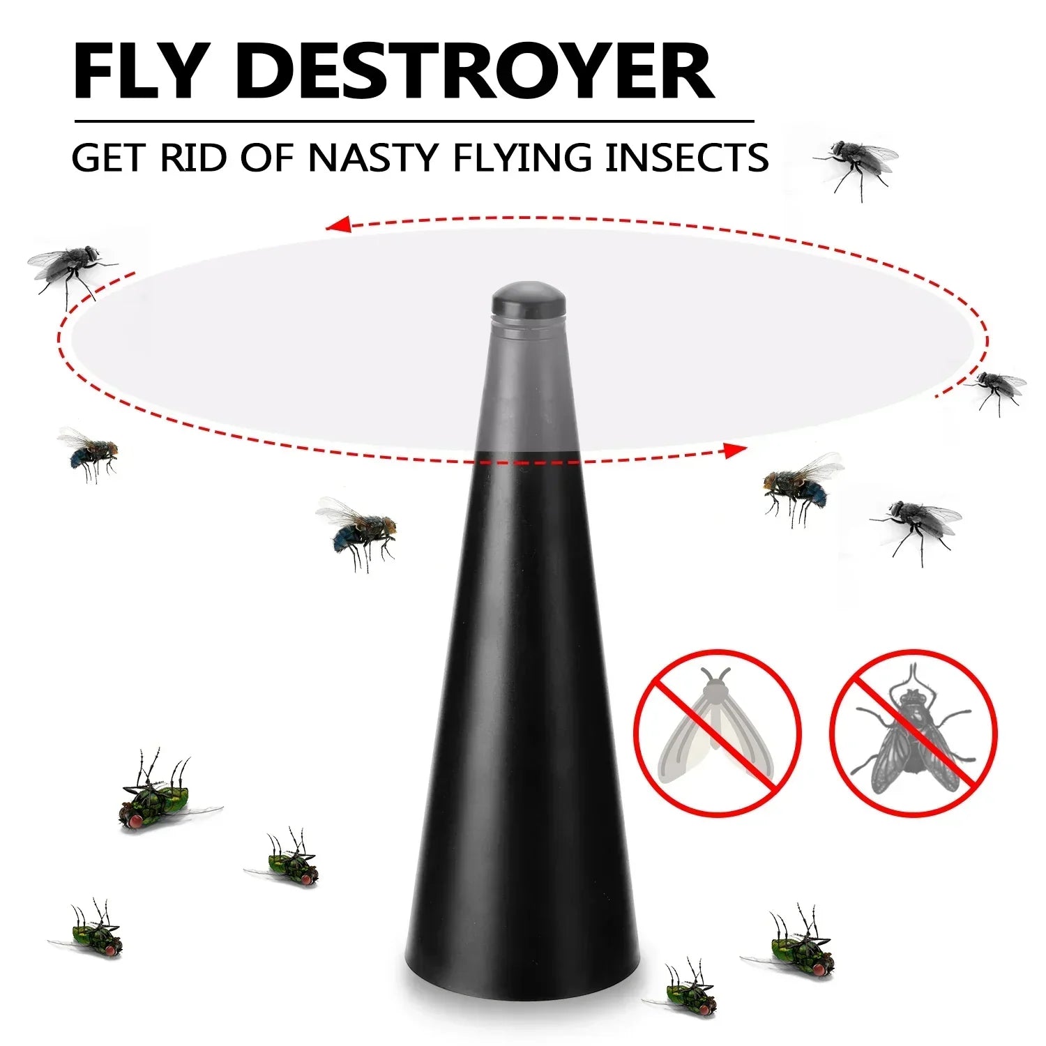Automatic Fly Trap