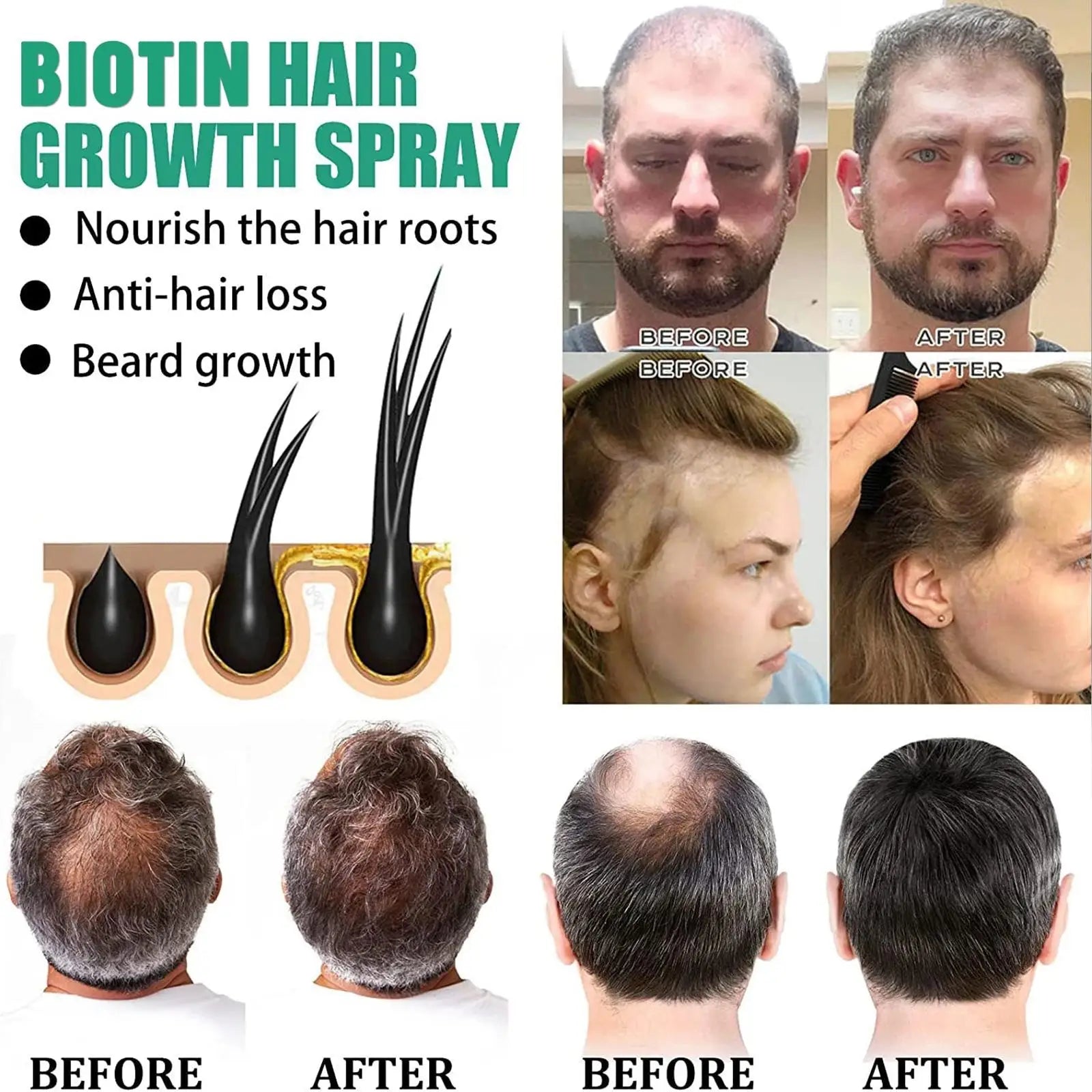 Biotin Premium Hair Growth Serum