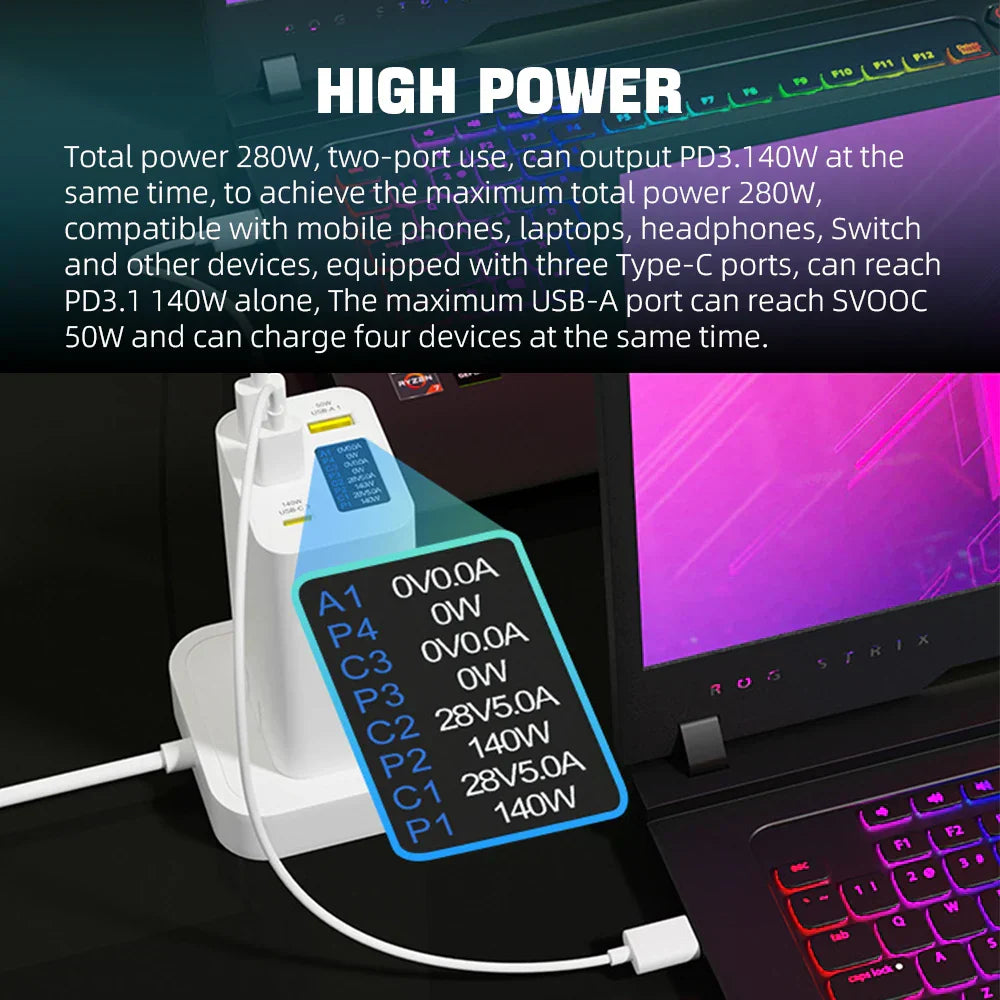 280W Zeus USB-C GaN Charger