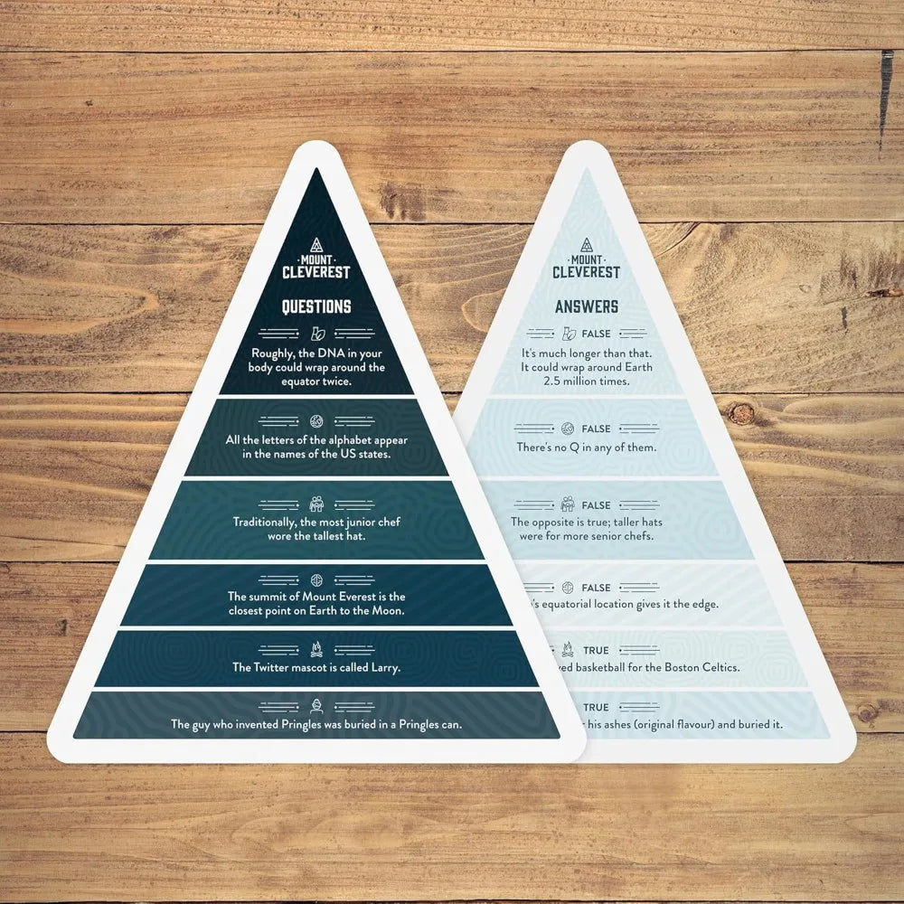 100 PICS MOUNT CLEVEREST Original Edition