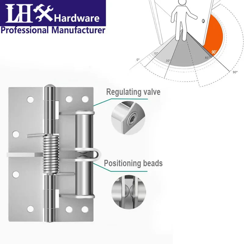 Automatic closing 4 Inch Spring Hinge