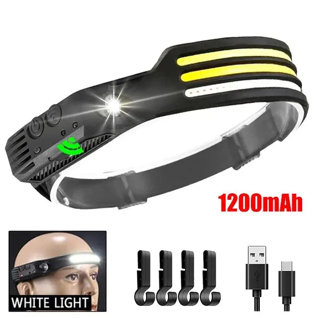 AMERICA’S #1 RATED LED HEADLAMP