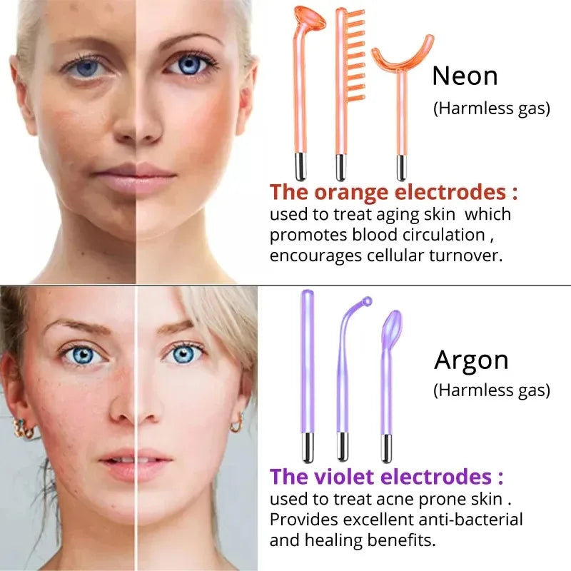 BeautyPro 2.0 - High Frequency Wand