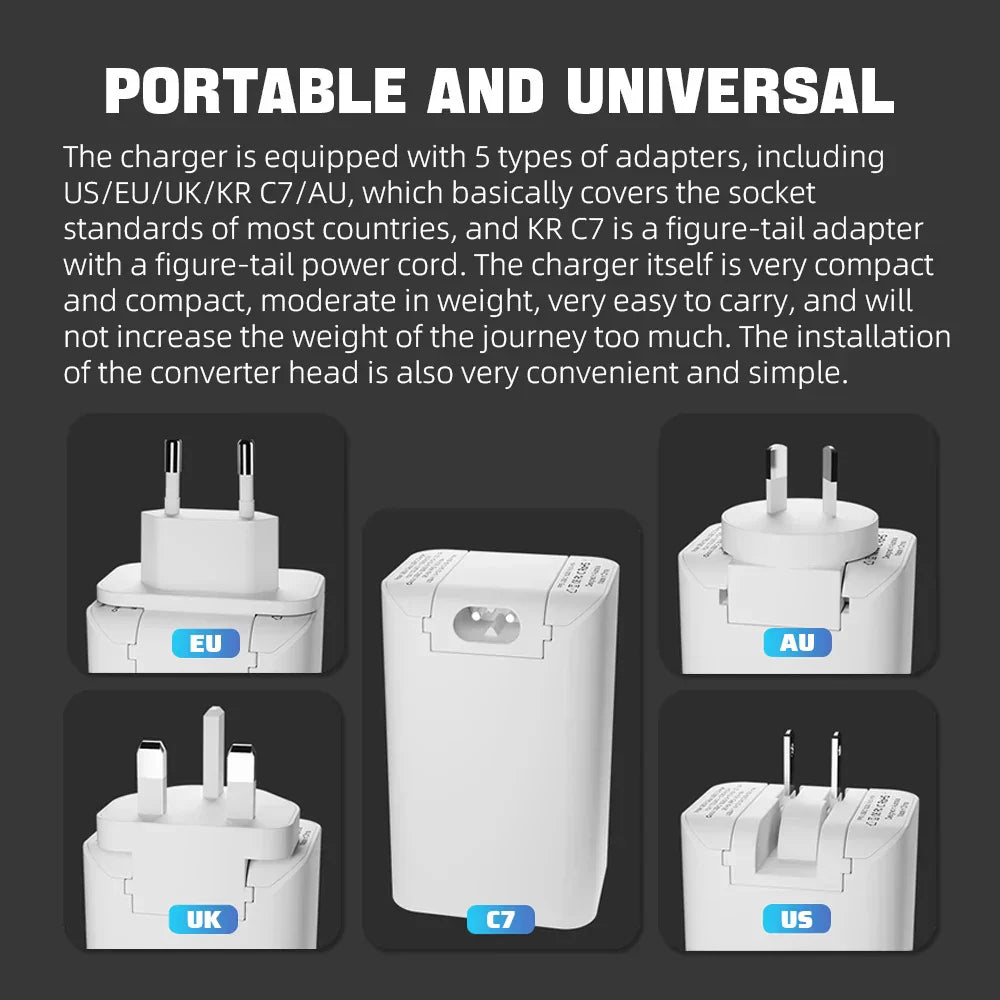 280W Zeus USB-C GaN Charger