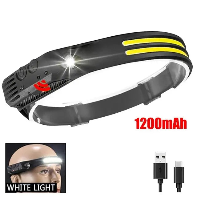 AMERICA’S #1 RATED LED HEADLAMP
