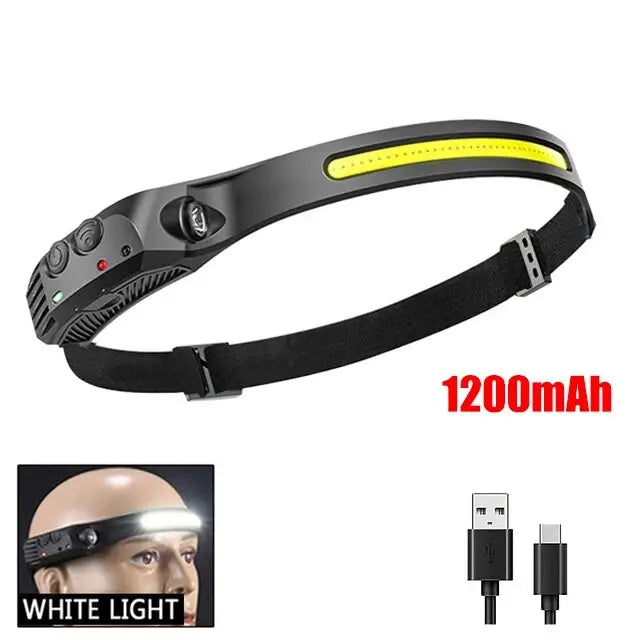 AMERICA’S #1 RATED LED HEADLAMP