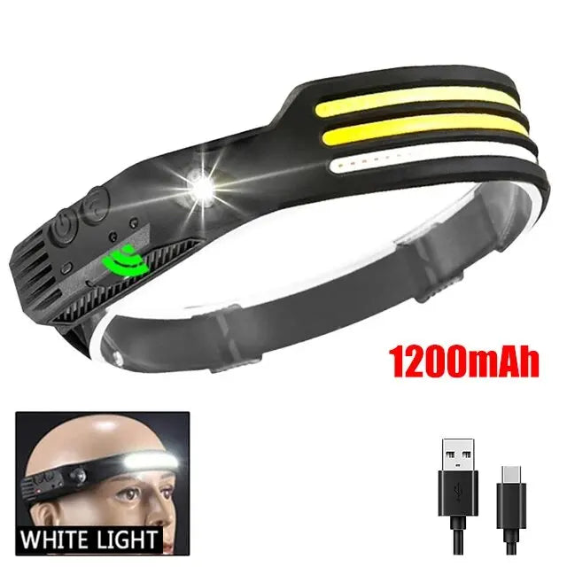 AMERICA’S #1 RATED LED HEADLAMP